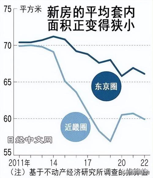 如何看待日媒报道「韩国家庭8.9年收入才能买房」，称「此或是韩国出生率新低原因之一」房价影响结婚率我跟女朋友准备过段时间结婚，可是因为我犯了错，她要推迟结婚。我跟她道歉不理我，电话不接，信息不回