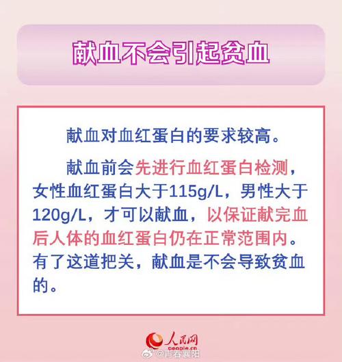 自己在异地献血可以累积吗献血8次不能先用血吗请问血防站:病人需要输血,献血证还限制年限了吗 奥迪(946783)