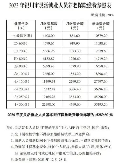 山东省本级退休有补贴吗山东财政局大楼起火事件山东省财政厅补助标准