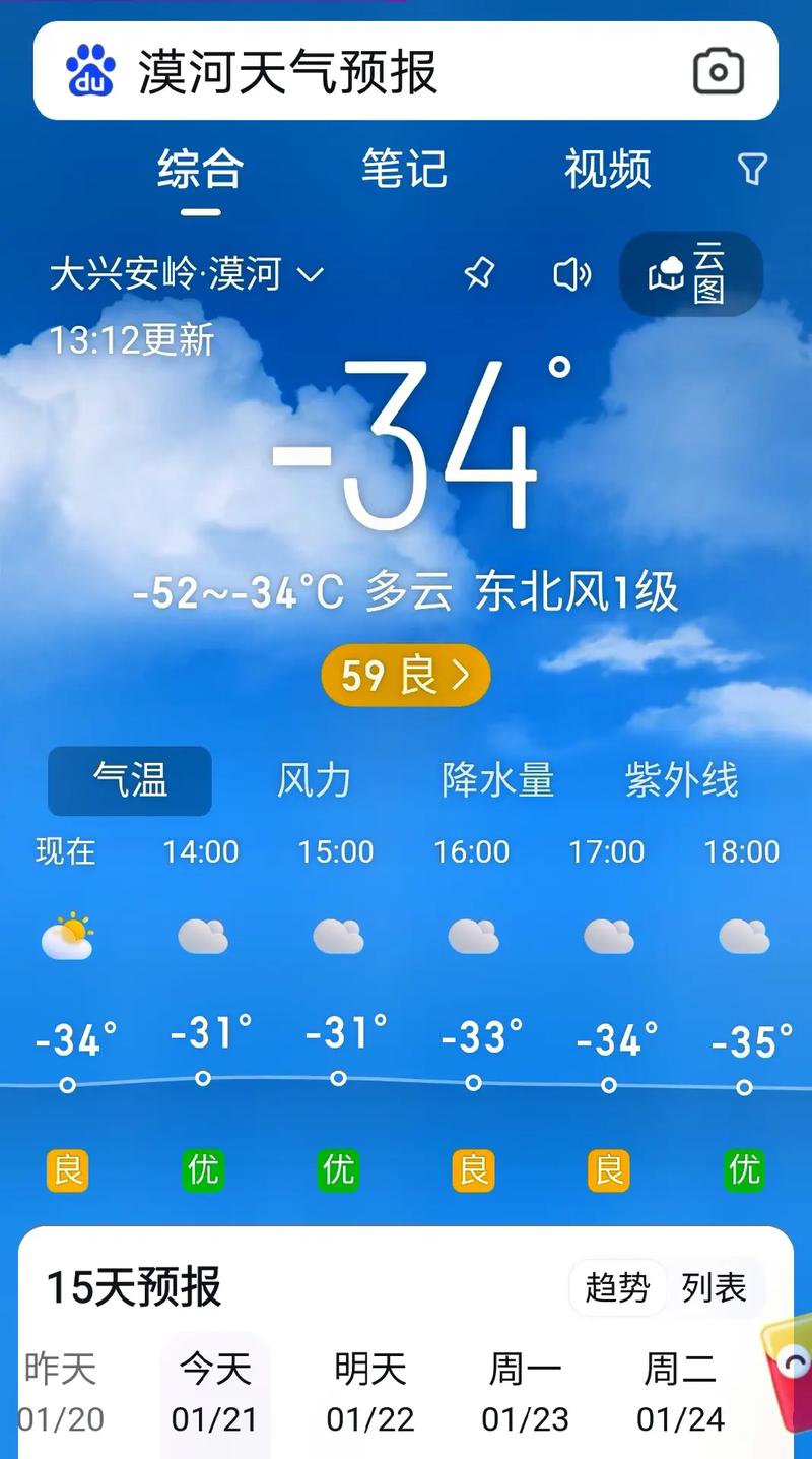 漠河每年什么时候最冷，温度能达到多少漠河积雪深度19厘米是多少漠河积雪深度19厘米 轮胎(324586)