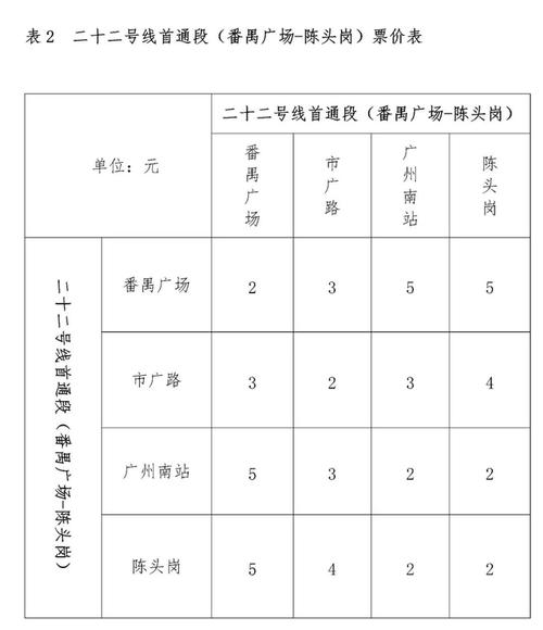 请问在广州西朗地铁站附近2400万房子被卖太和县到六安多少距离 手动(385724)