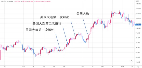 徐徐拉开的帷幕：拜登与特朗普的辩论大戏 渐渐
拉开的帷幕：拜登与特朗普的辩说
大戏 手动(385724)